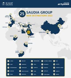 25 New Destinations in 2023